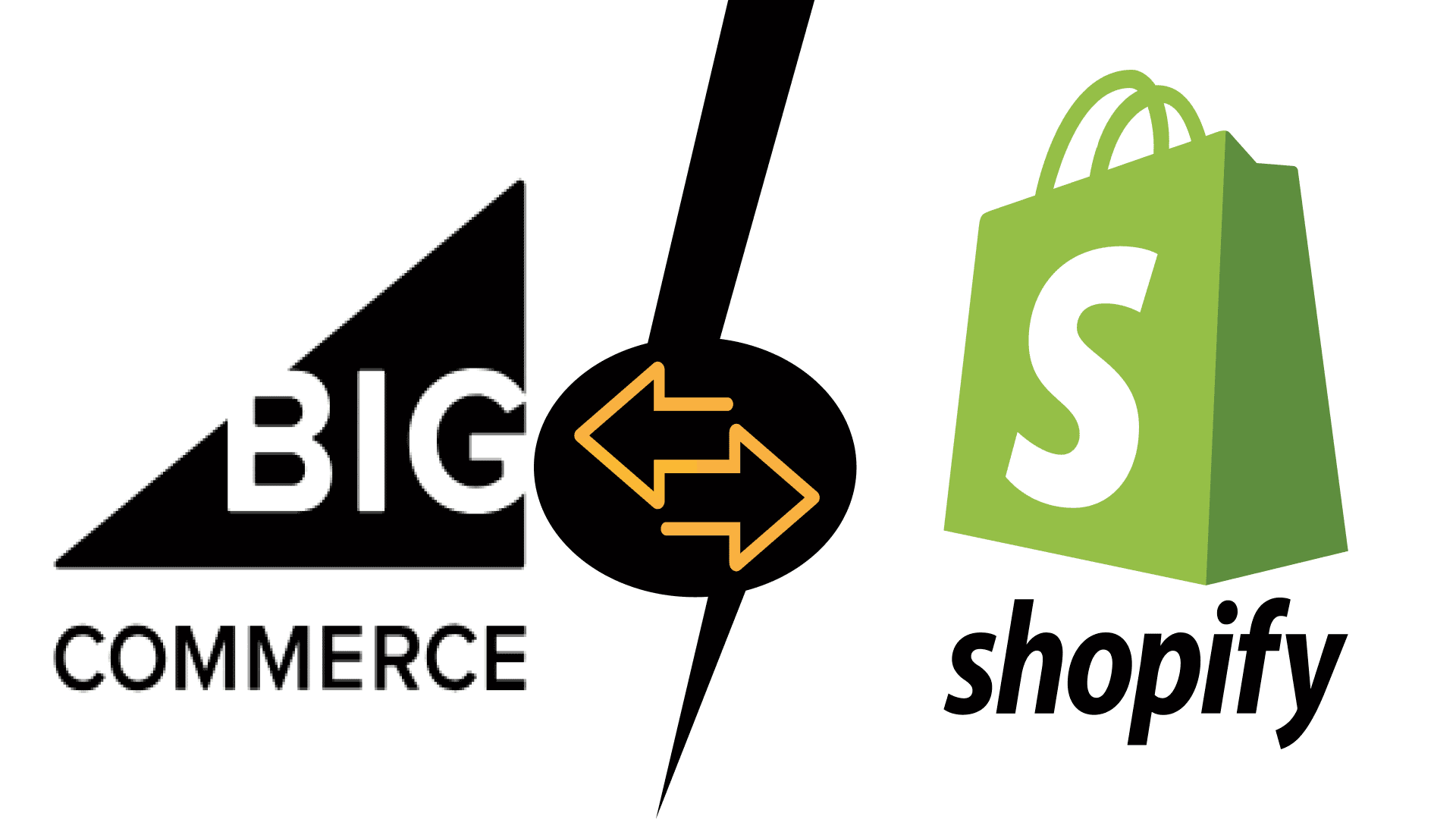 Bigcommerce to Shopify Migration